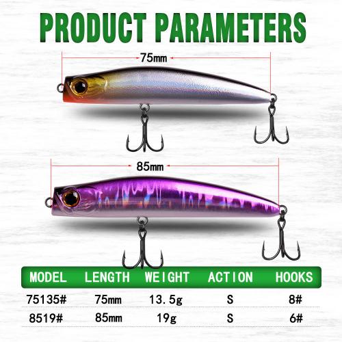 Custom Fishing Lure Hard Popper Artificial Transparent Popper